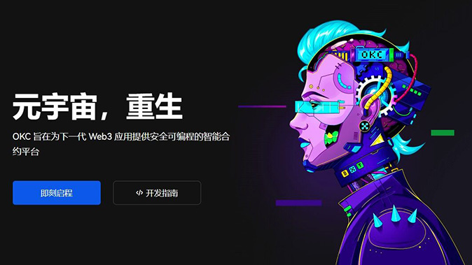 自适应杠杆倍数